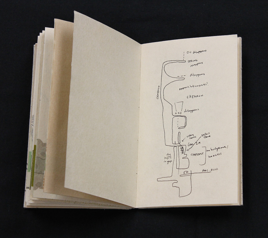 Hand-drawn Map in Channel & Flow.